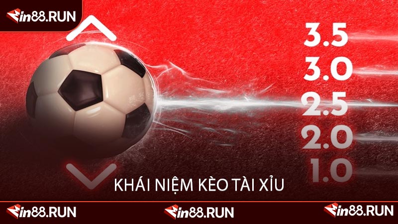 Khái Niệm Kèo Tài Xỉu